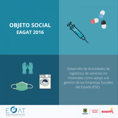Objeto social EAGAT 2016