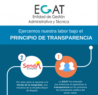 Senda de integridad